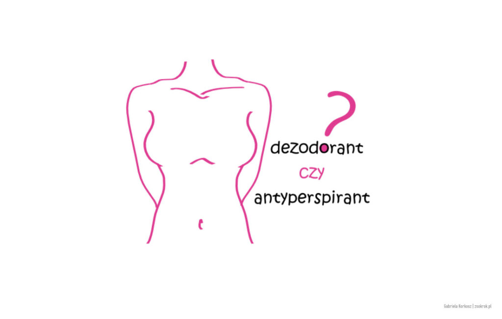 Ulotka "Dezodorant czy antyperspirant"